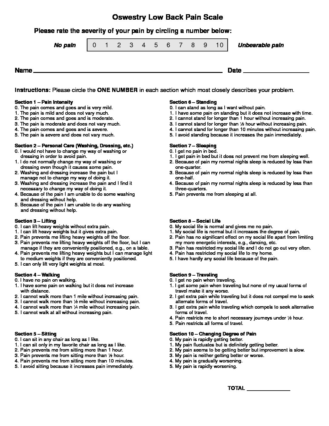 Oswestry Low Back Pain Scale | Chiropractor Orange CA